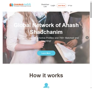chabadmatch.com chabad singles database