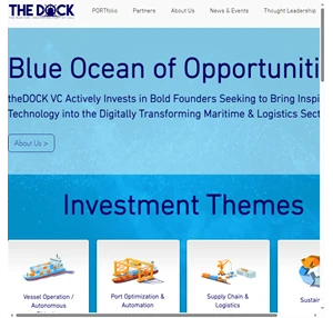 thedock maritime innovation venture capital israel