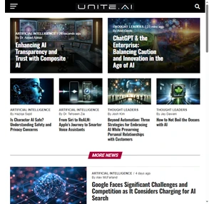 AI News Robotics News - Unite.AI