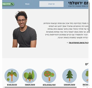 רותם ירושלמי פסיכולוג בתל אביב