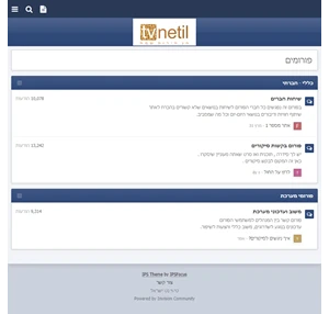 פורומים - tvnetil - פורום הטלוויזיה הישראלית