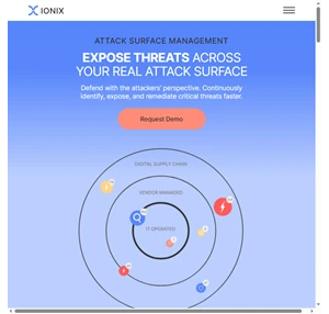 ionix attack surface management redefined