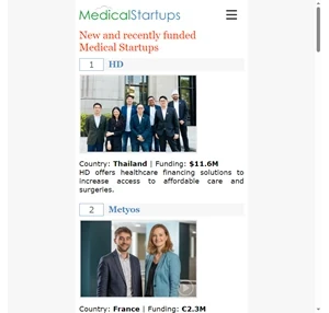 top 10 medical and healthcare startups