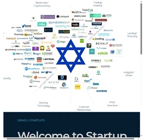 israeli startups