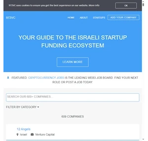 972vc - the israeli startup funding ecosystem
