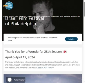 israeli film festival of philadelphia