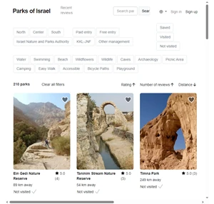 parks of israel find a park