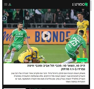 חדשות ספורט בישראל ובעולם - תקצירי וידאו ותוצאות משחקים ספורט 1