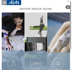 Aran Research Development