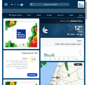 תחזית מזג אוויר ותנאי מז"א בnahalat shiva - the weather channel weather.com