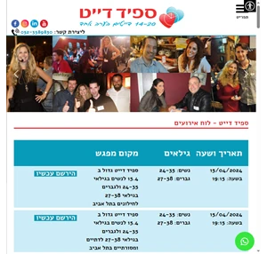ספיד דייט- המפגשים המובילים להכרויות בישראל משנת 2000 בהנהלת איריס סלומון עם אלפי זוגות