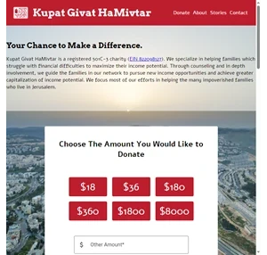 Kupat Givat HaMivtar - The Tzedaka Fund of Givat HaMivtar