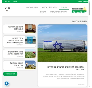 התאחדות חקלאי ישראל - ארגון הגג של חקלאי ישראל