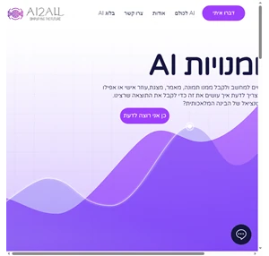 AI2ALL בינה מלאכותית בעברית