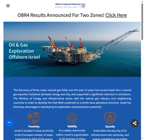 Oil Gas Exploration Offshore Israel           
