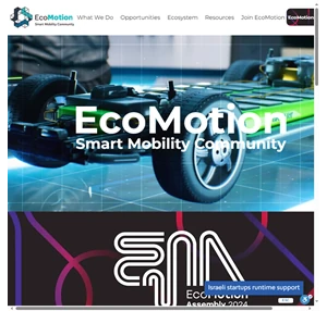 EcoMotion The Global Community of Smart Mobility Innovators 