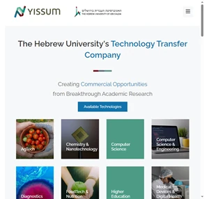 Technology Transfer IP company Hebrew University Jerusalem - Yissum