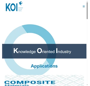 KOI - Knowledge Oriented Industry