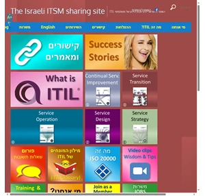 The Israeli ITSM sharing site