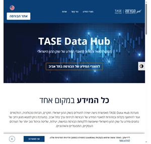 מרכז המידע של שוק ההון הישראלי - הבורסה - TASE Data Hub