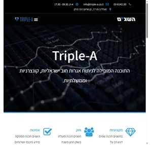 triple-a תוכנה המספקת פרמטרים לגבי איגרות חוב ישראליות קונצרניות וממשלתיות