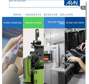 ארן - מובילה בפיתוח מוצרים בתחומים שונים מכונות וציוד תעשייתי