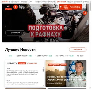 Лучшее радио 106.4 - израильское радио на русском языке слушать онлайн бесплатно