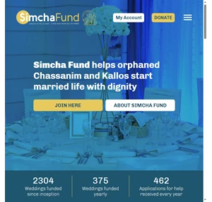 Simcha Fund - Join the Tov V