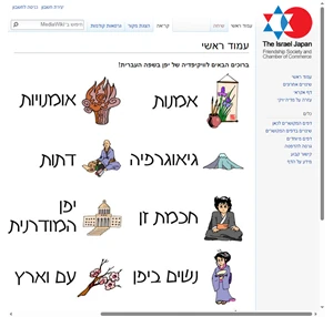 Japan Geo - The ultimate encyclopedia of Japan in Hebrew - MediaWiki