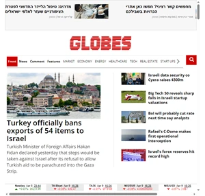 Globes - Israel Business News