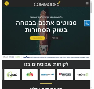 קומודקס commodex